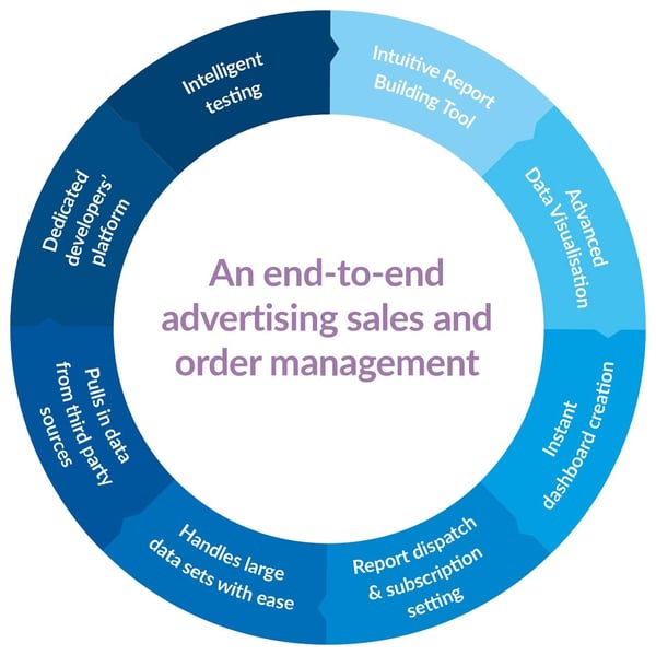 Adpoint_Full_Cirle_V2 (1)-1