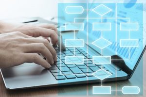 10 Tasks You Can Automate with Adpoint Workflow