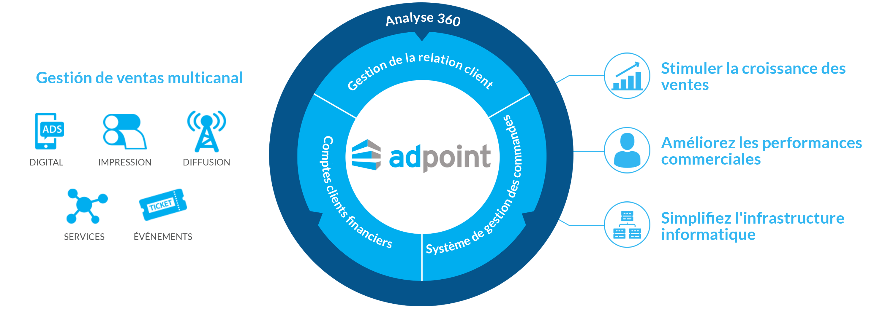 Header Main French-1