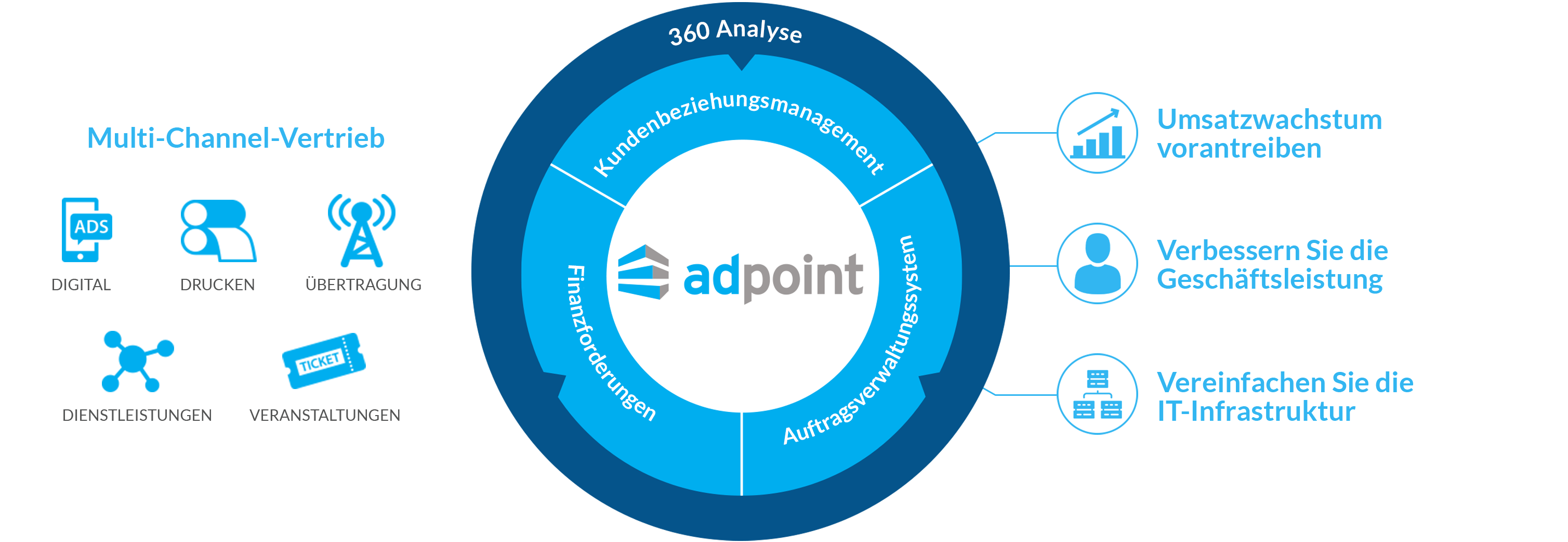 Header Main German-1