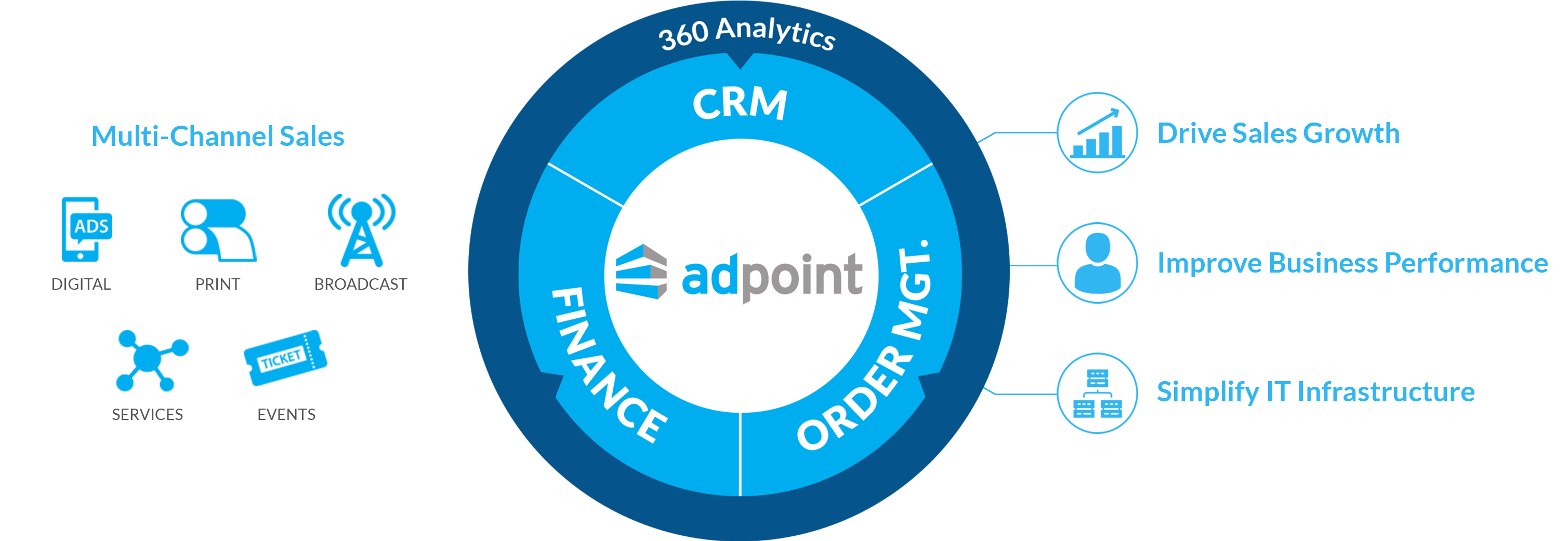 Header Main Header Main