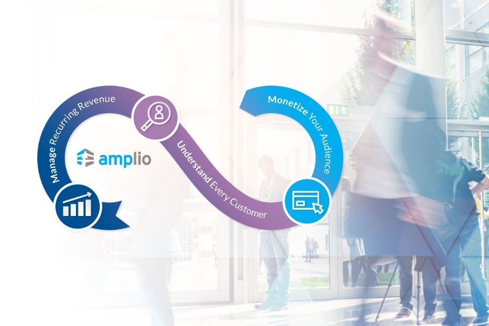 Why Did We Create Amplio?
